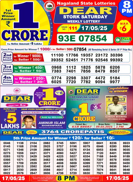 Lottery Sambad 8 PM result 17 May 2025