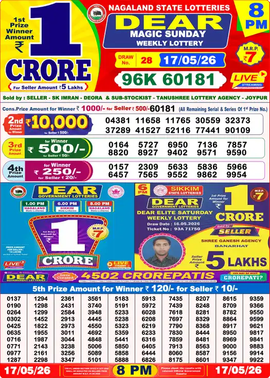 Lottery Sambad Yesterday 8:00 PM Result 17 May 2026