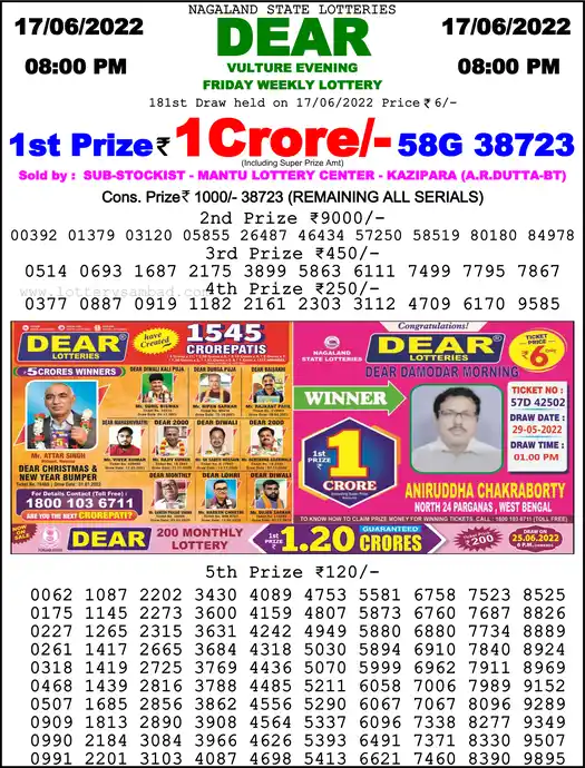 Lottery Sambad 8 PM result 17 Jun 2022