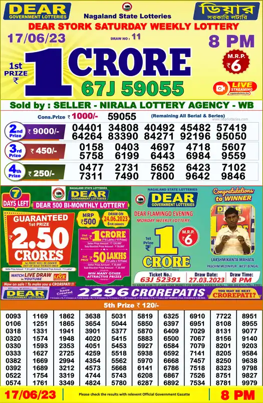 Lottery Sambad 8 PM result 17 Jun 2023
