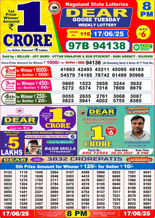 Lottery Sambad 8 PM result 17 Jun 2025