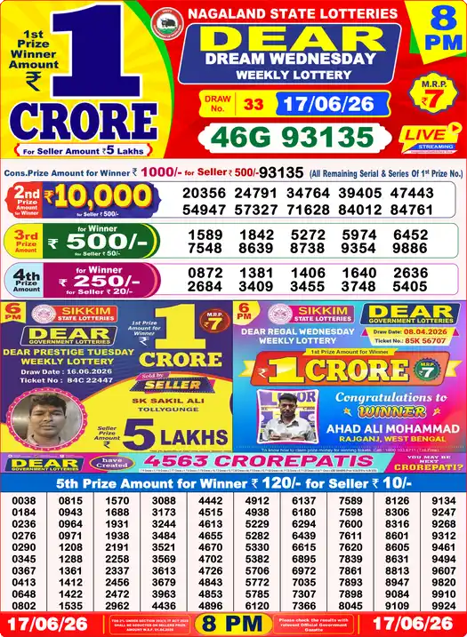 Lottery Sambad Today 8:00 PM Result 17 June 2026