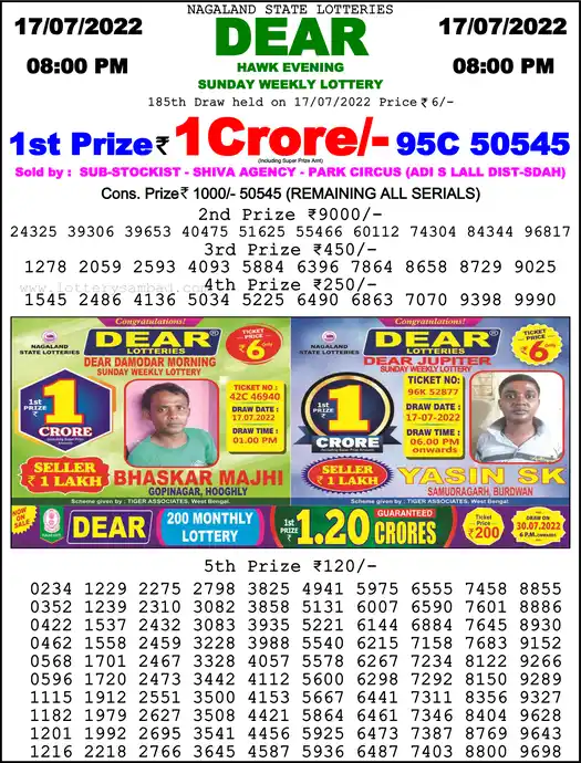 Lottery Sambad 8 PM result 17 Jul 2022