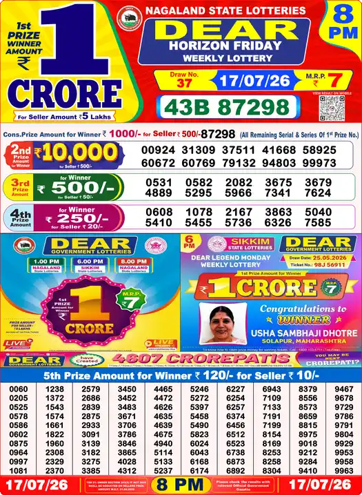 Lottery Sambad Yesterday 8:00 PM Result 17 July 2026