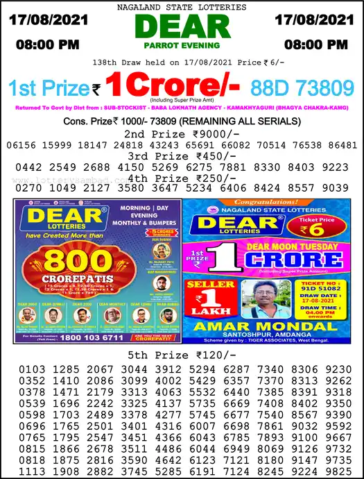 Lottery Sambad 8 PM result 17 Aug 2021