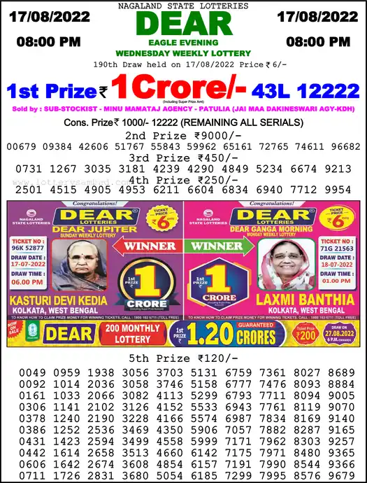 Lottery Sambad 8 PM result 17 Aug 2022
