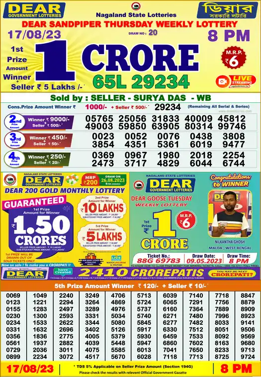 Lottery Sambad 8 PM result 17 Aug 2023