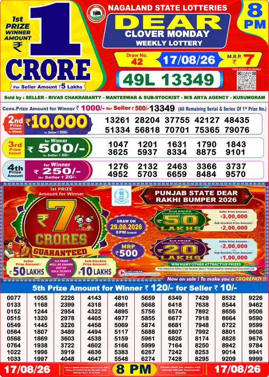 Lottery Sambad 8 PM result 17 Aug 2026