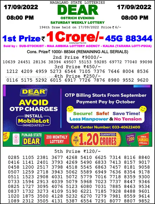 Lottery Sambad 8 PM result 17 Sep 2022