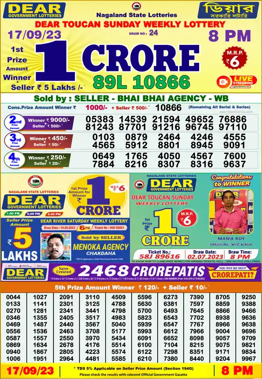 Lottery Sambad 8 PM result 17 Sep 2023