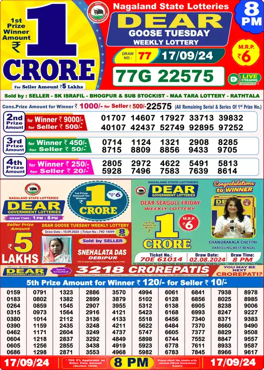 Lottery Sambad 8 PM result 17 Sep 2024