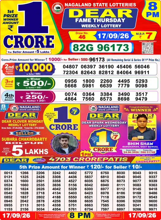 Lottery Sambad 8 PM result 17 Sep 2026