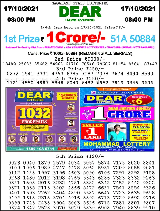 Lottery Sambad 8 PM result 17 Oct 2021