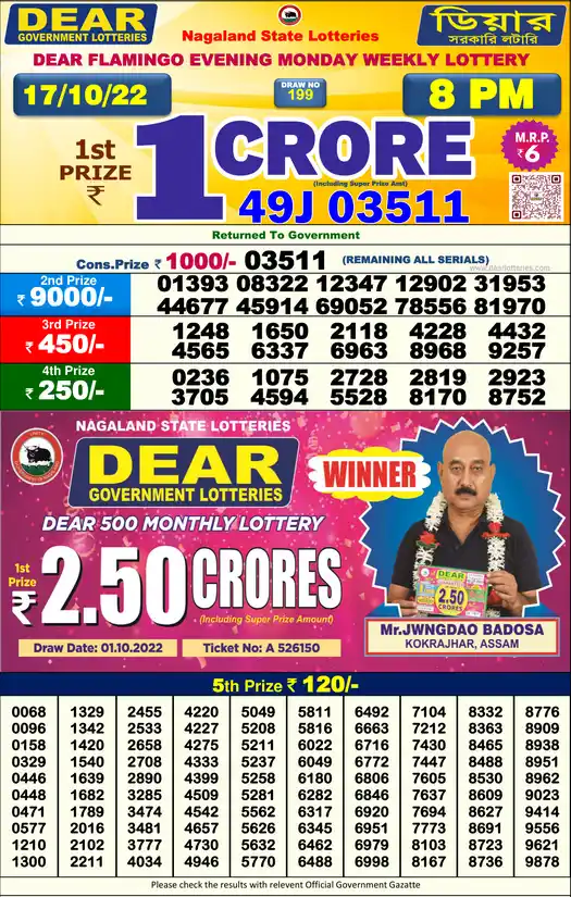 Lottery Sambad 8 PM result 17 Oct 2022