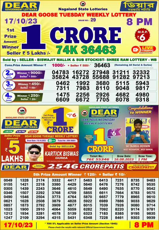 Lottery Sambad 8 PM result 17 Oct 2023