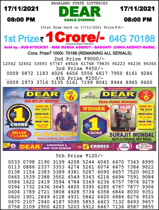 Lottery Sambad 8 PM result 17 Nov 2021