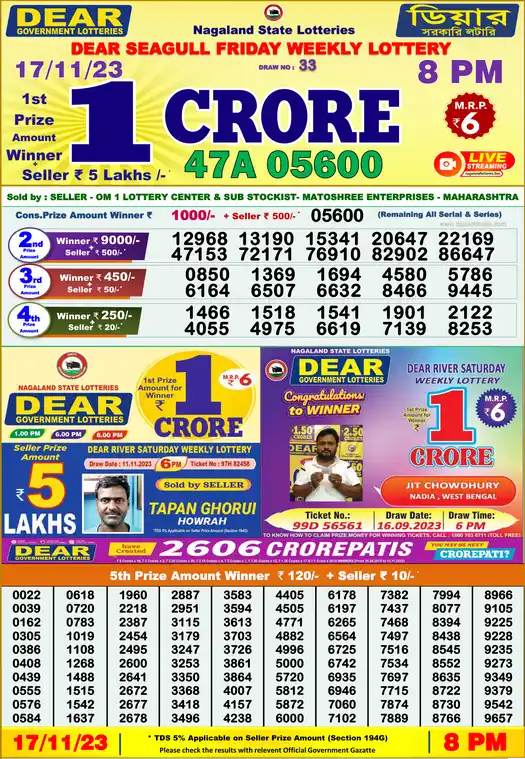 Lottery Sambad 8 PM result 17 Nov 2023