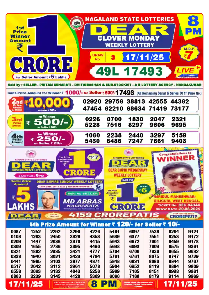 Lottery Sambad 8 PM result 17 Nov 2025