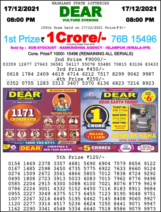 Lottery Sambad 8 PM result 17 Dec 2021
