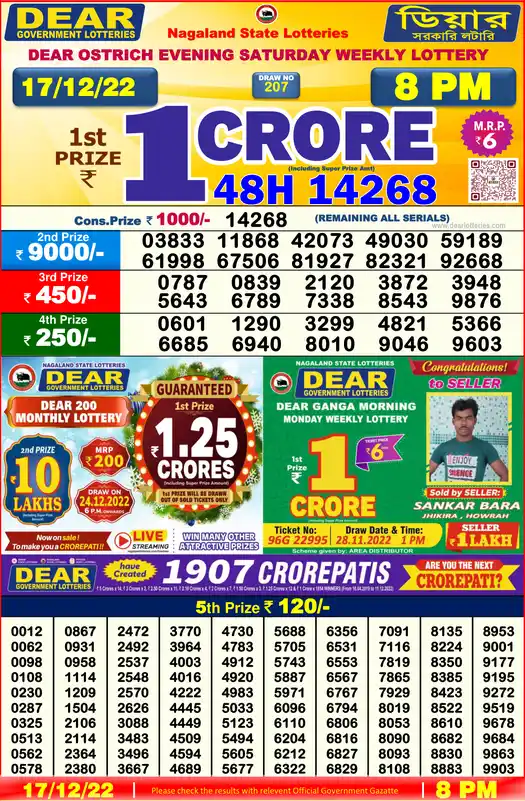 Lottery Sambad 8 PM result 17 Dec 2022