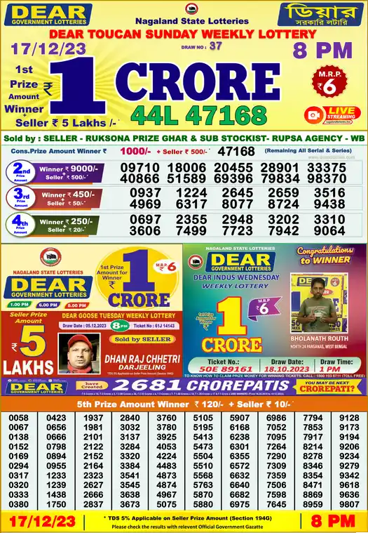 Lottery Sambad 8 PM result 17 Dec 2023
