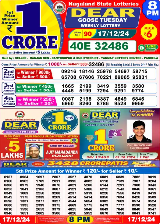 Lottery Sambad 8 PM result 17 Dec 2024