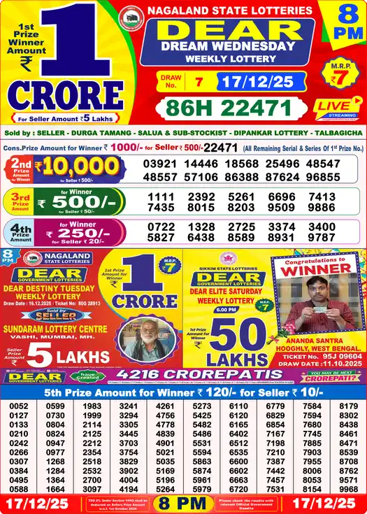 Lottery Sambad 8 PM result 17 Dec 2025