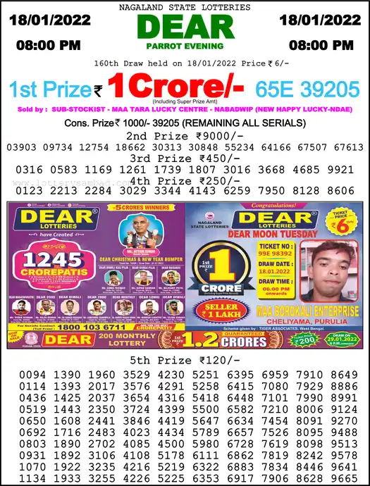 Lottery Sambad 8 PM result 18 Jan 2022