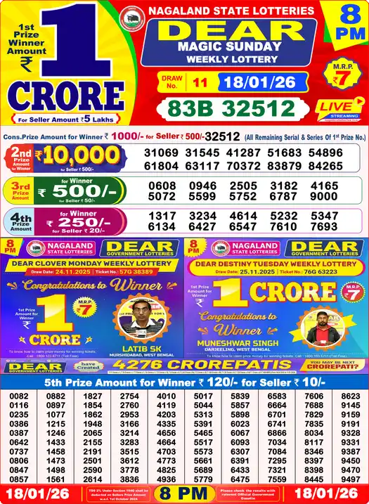 Lottery Sambad 8 PM result 18 Jan 2026