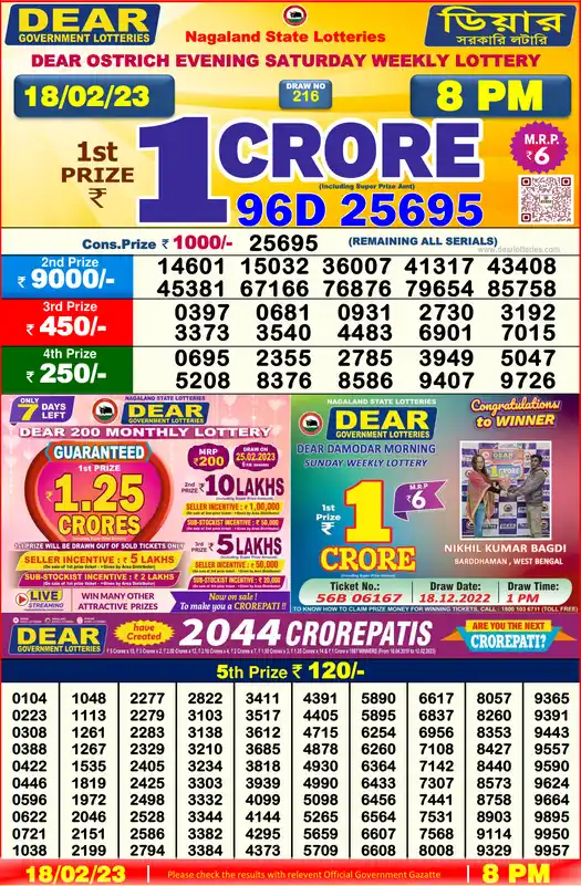 Lottery Sambad 8 PM result 18 Feb 2023