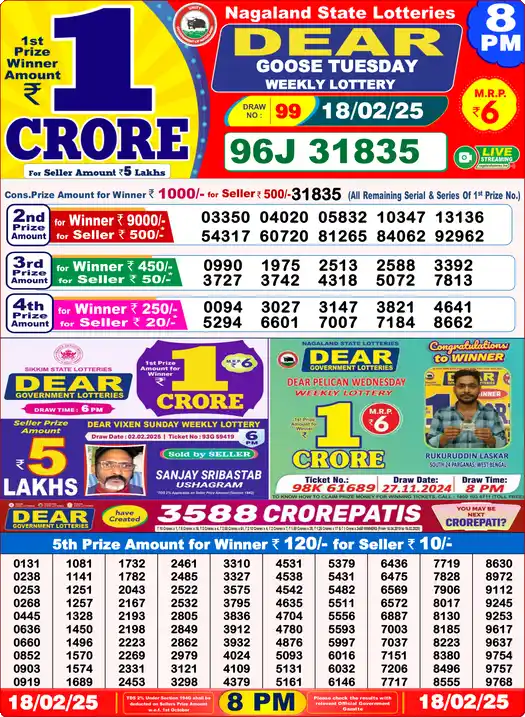 Lottery Sambad 8 PM result 18 Feb 2025