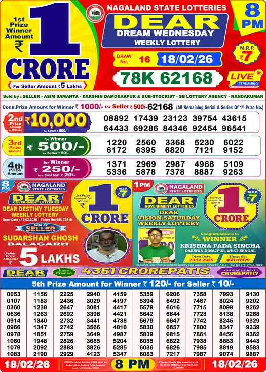 Lottery Sambad 8 PM result 18 Feb 2026