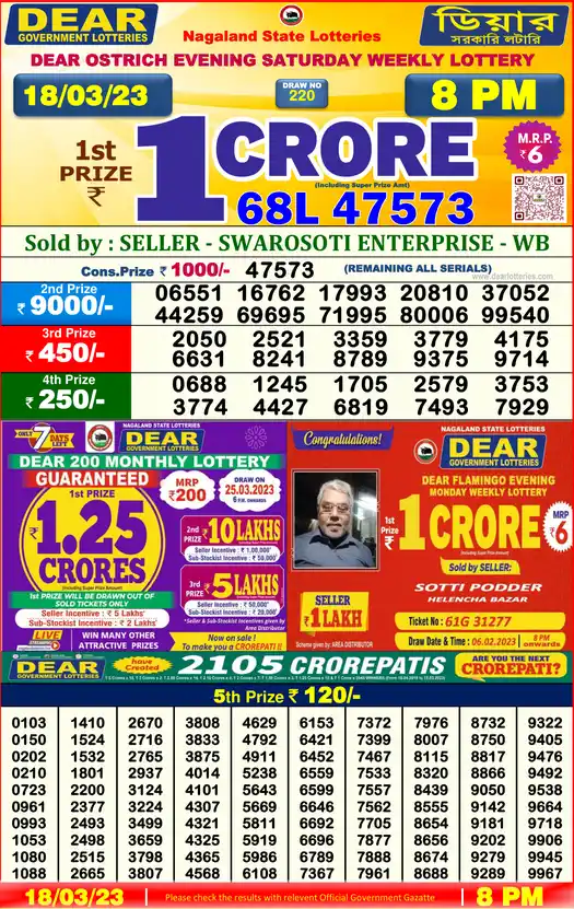 Lottery Sambad 8 PM result 18 Mar 2023