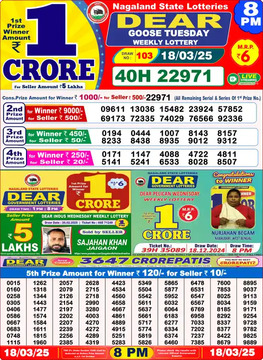 Lottery Sambad 8 PM result 18 Mar 2025