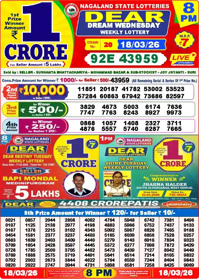 Lottery Sambad 8 PM result 18 Mar 2026