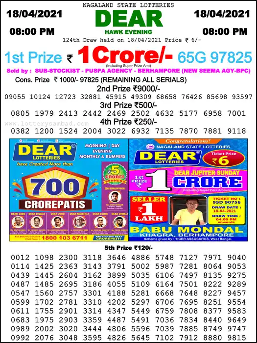 Lottery Sambad 8 PM result 18 Apr 2021