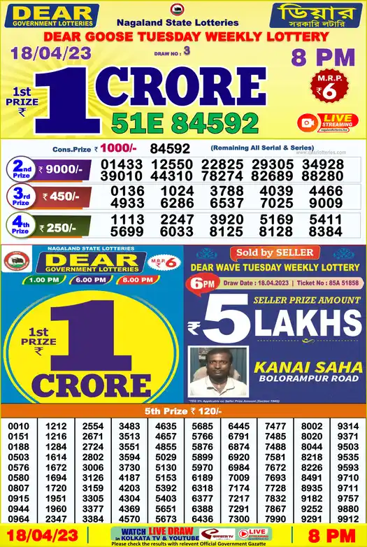 Lottery Sambad 8 PM result 18 Apr 2023