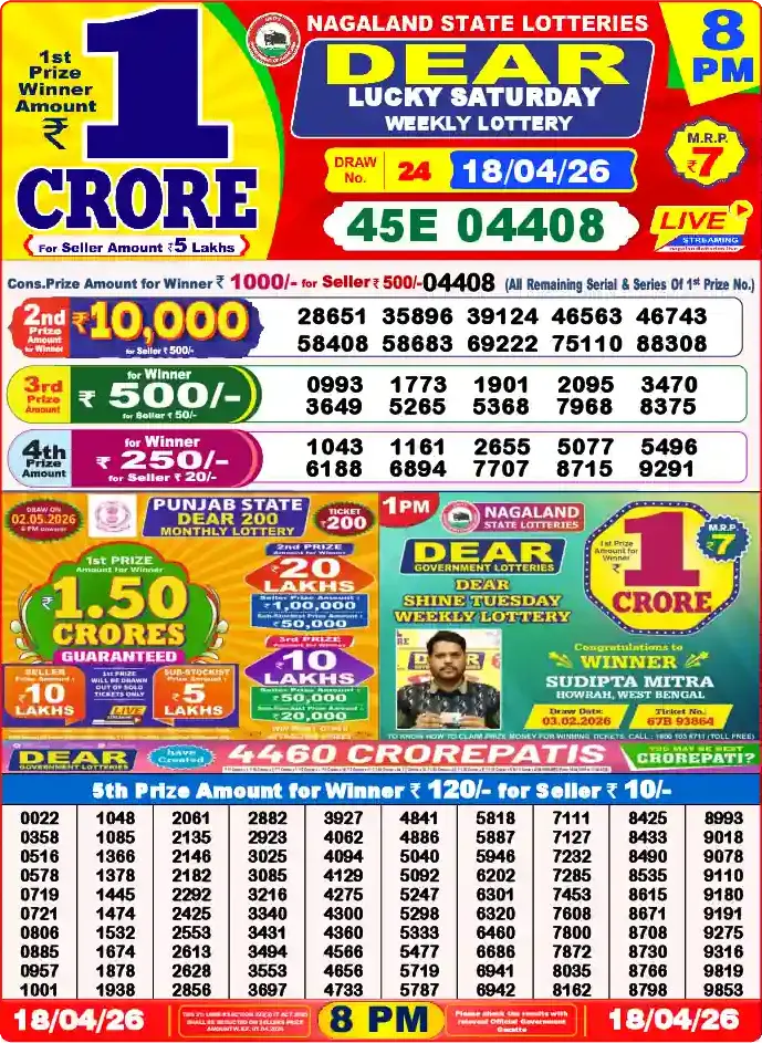 Lottery Sambad 8 PM result 18 Apr 2026