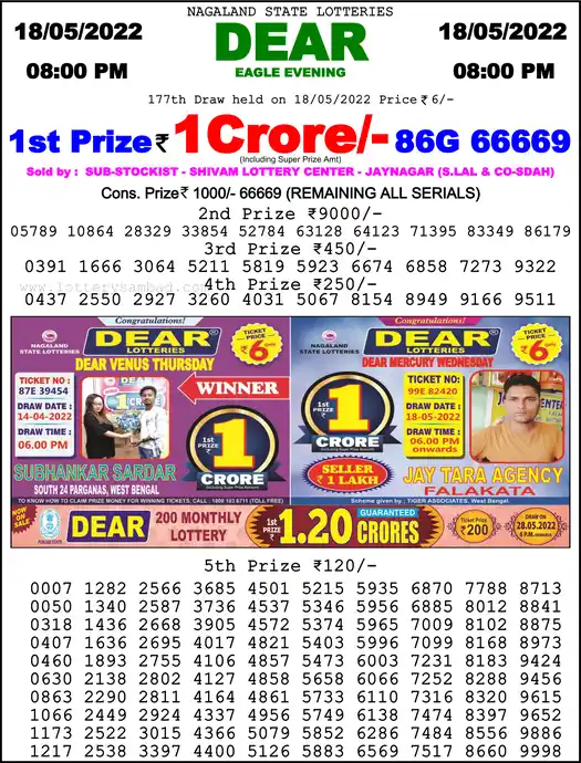Lottery Sambad 8 PM result 18 May 2022