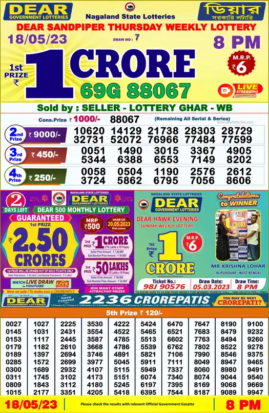 Lottery Sambad 8 PM result 18 May 2023