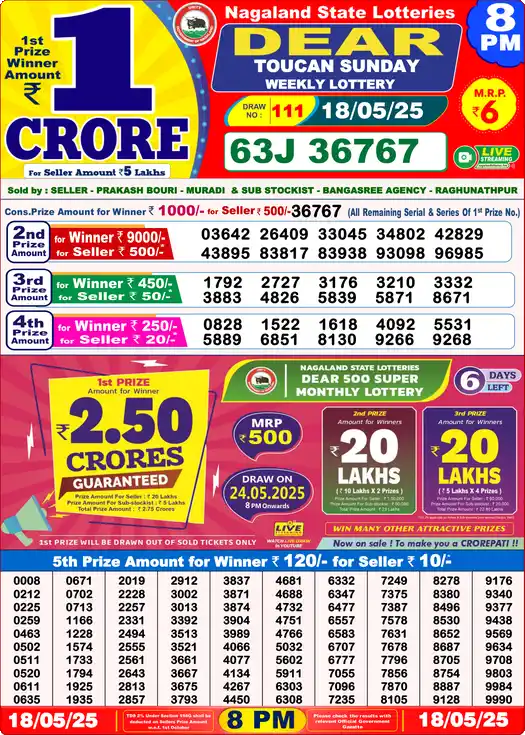 Lottery Sambad 8 PM result 18 May 2025