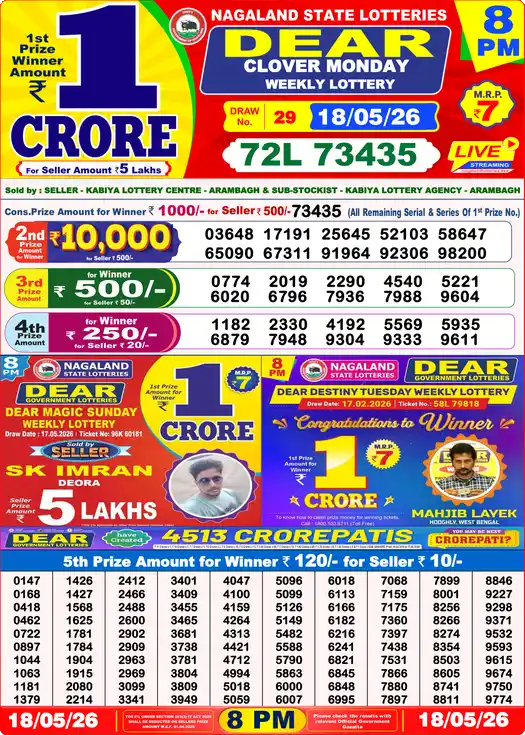 Lottery Sambad Yesterday 8:00 PM Result 18 May 2026