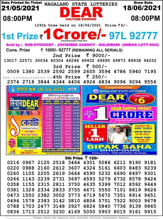 Lottery Sambad 8 PM result 18 Jun 2021