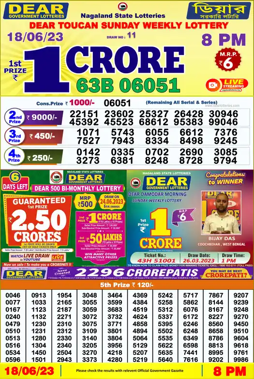 Lottery Sambad 8 PM result 18 Jun 2023