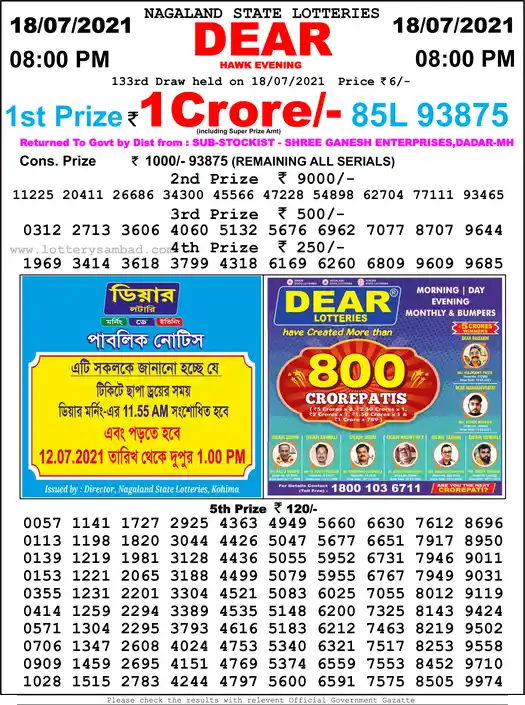 Lottery Sambad 8 PM result 18 Jul 2021