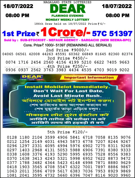 Lottery Sambad 8 PM result 18 Jul 2022