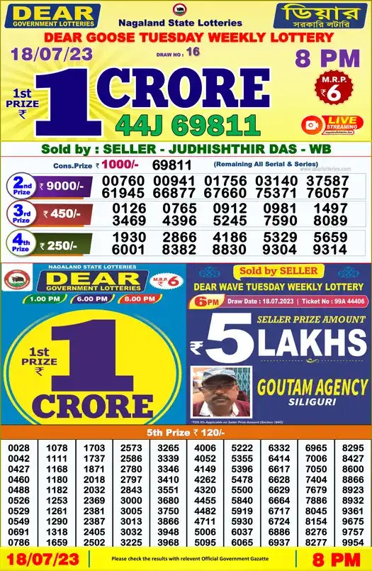 Lottery Sambad 8 PM result 18 Jul 2023