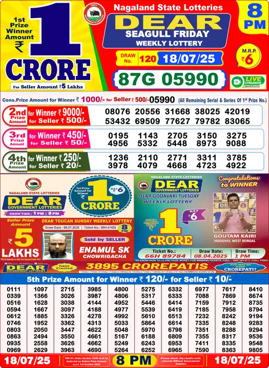 Lottery Sambad 8 PM result 18 Jul 2025