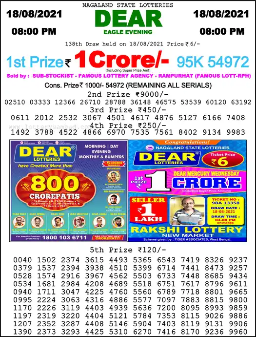Lottery Sambad 8 PM result 18 Aug 2021