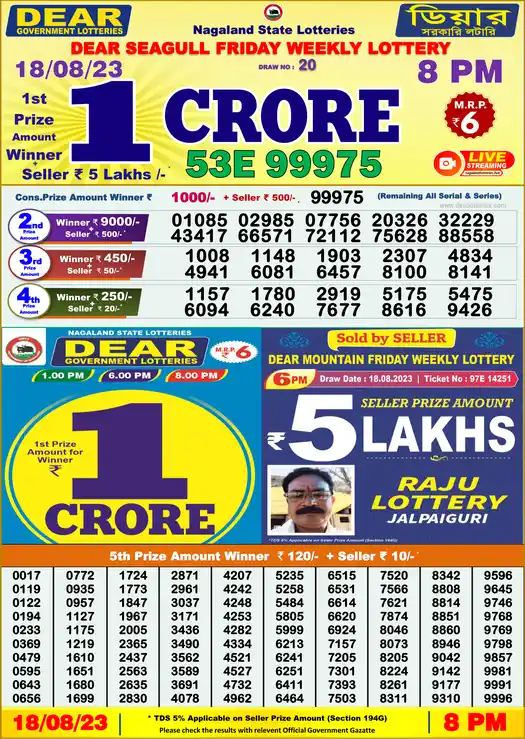 Lottery Sambad 8 PM result 18 Aug 2023